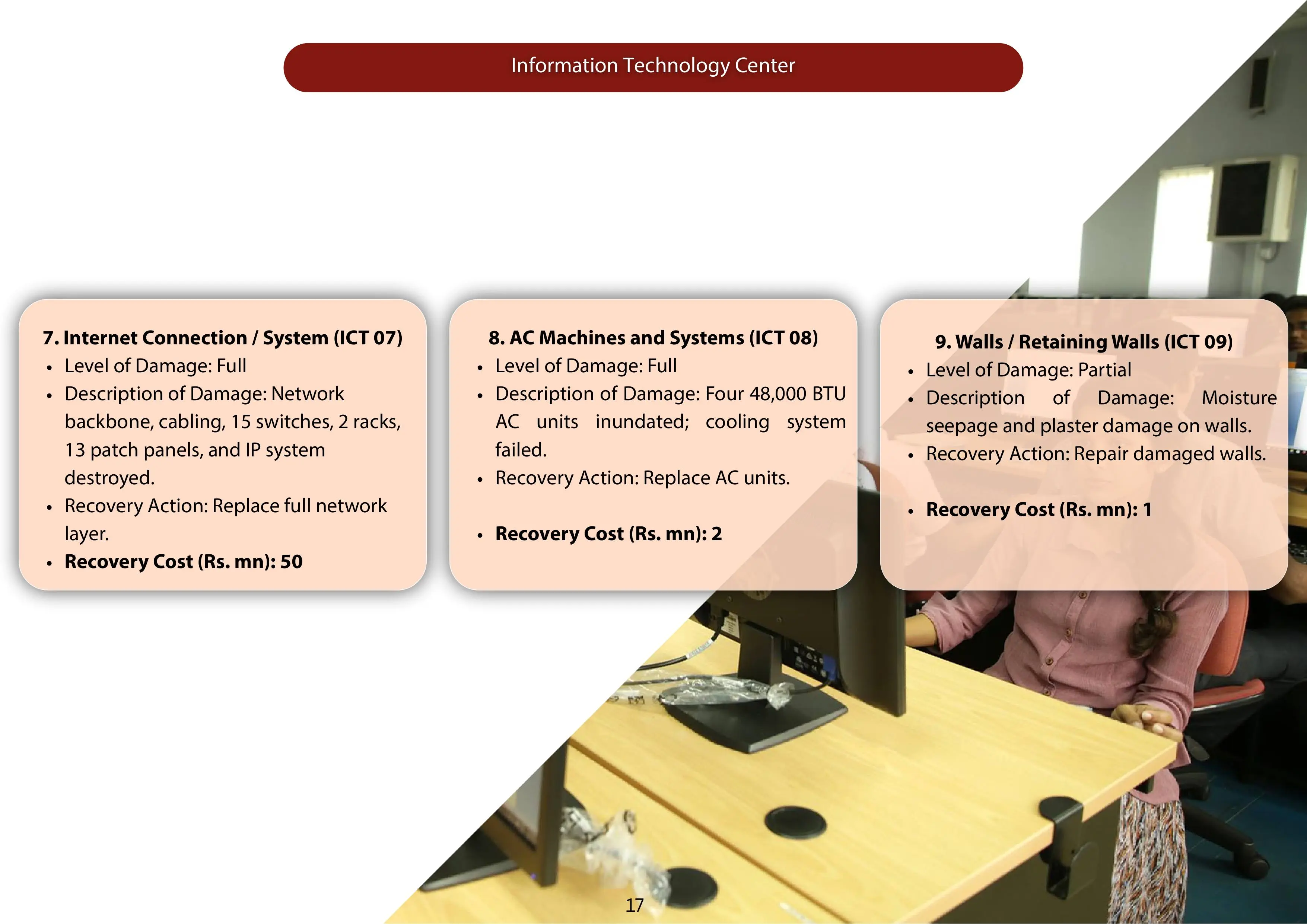 UOP-Flood-relief-29-12-2025-ITC2